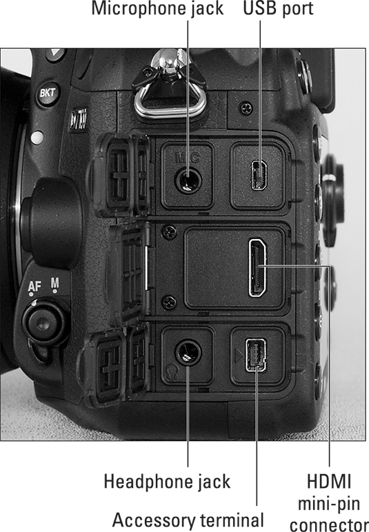 پورت های ورودی و خروجی دوربین نیکون D7200