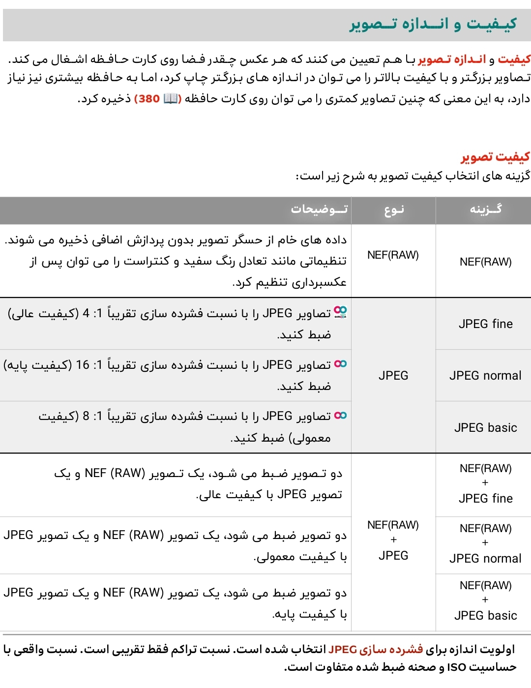 77 کیفیت و اندازه تصاویر