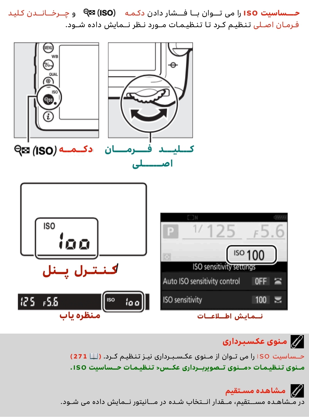 100 حساسیت iso