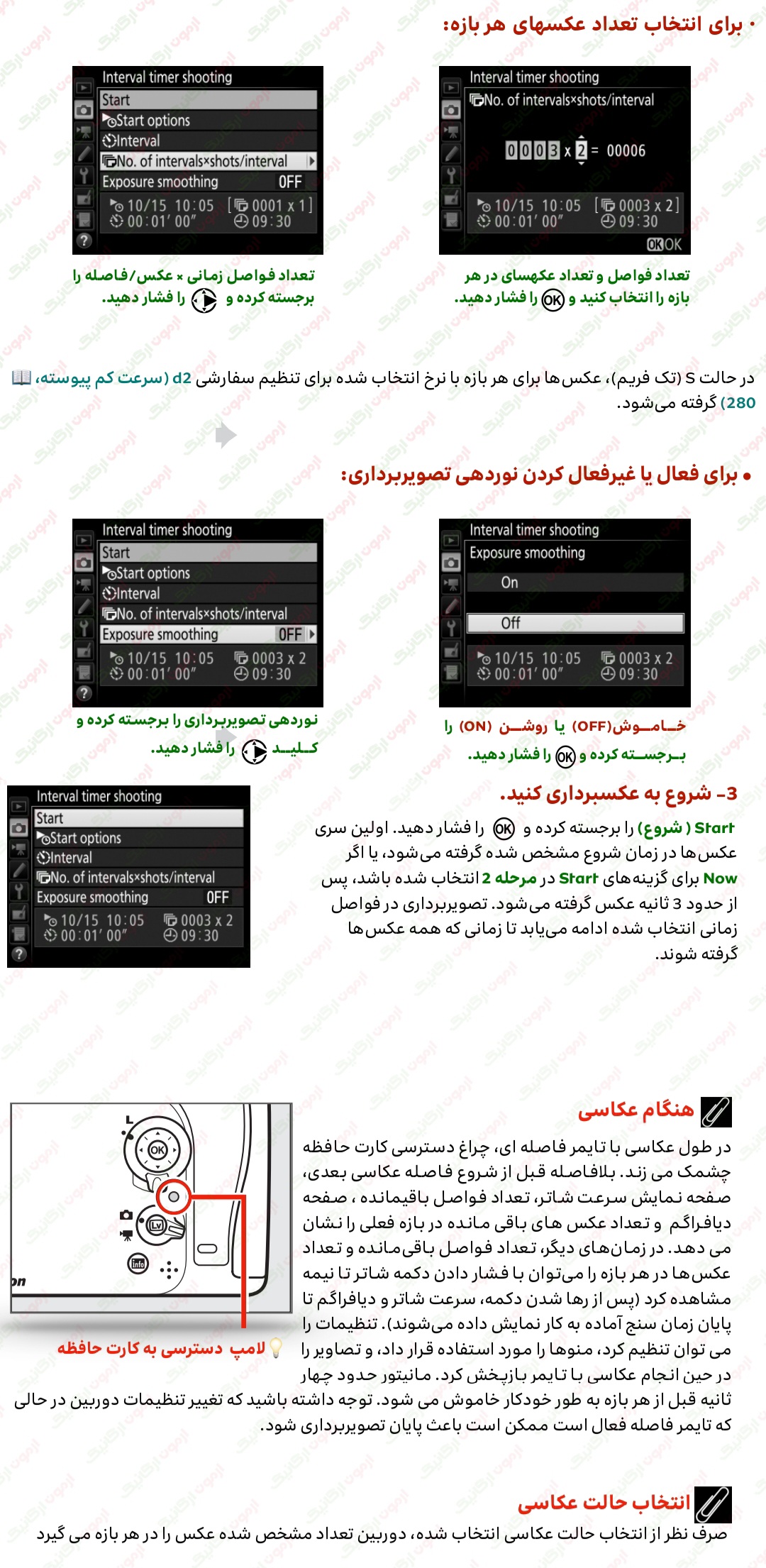 220 و 219 عکسبرداری با فاصله زمانی