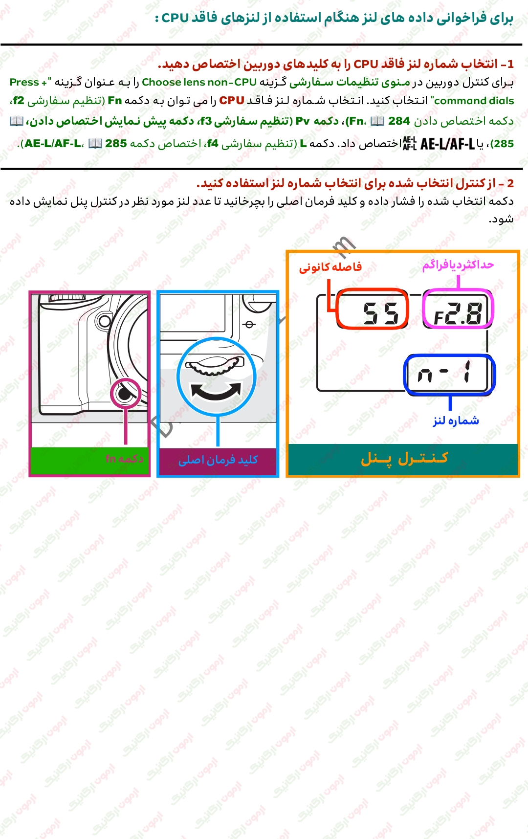 226 لنزهای بدون اتصالات cpu