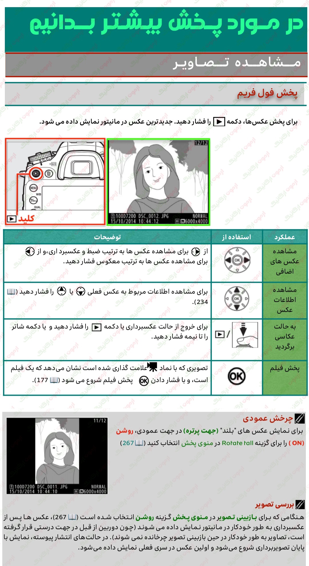 229 و 230 مشاهده تصاویر