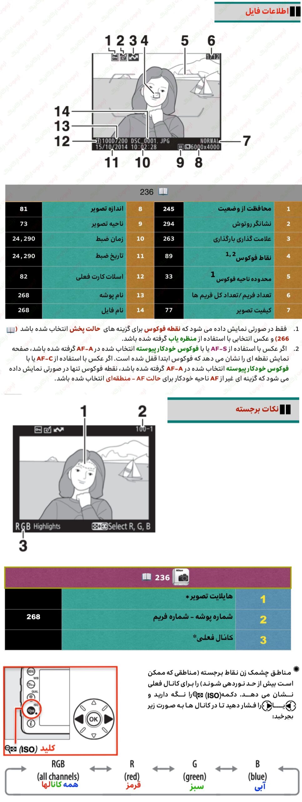 235 و 236 برجسته واطلاعات فایل