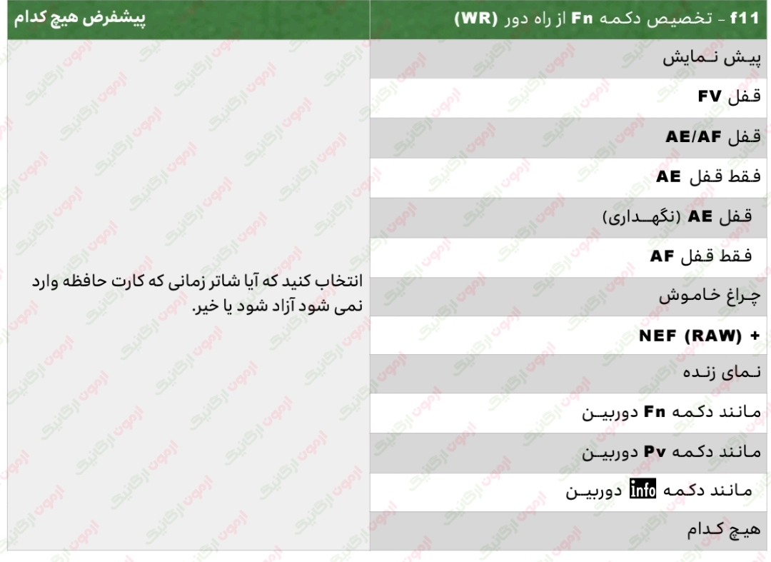 287 تنظیمات سفارشی منوی نیکون f11 اختصاص دکمه fn