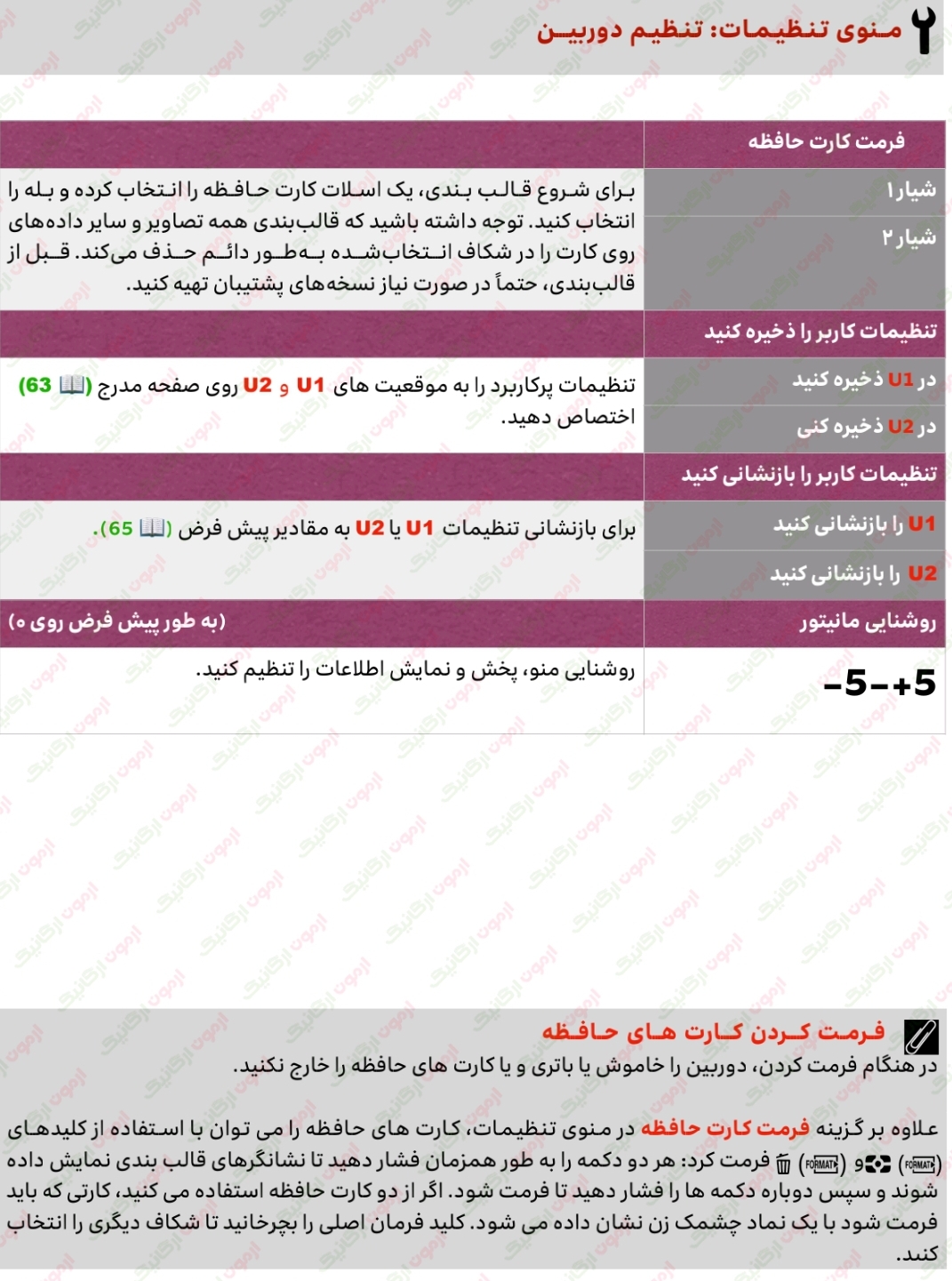 289 تنظیمات منوی دوربین