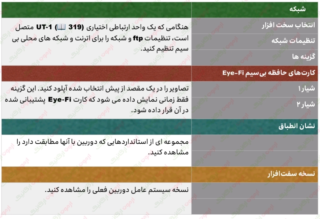 293 تنظیم دوربین نیکون