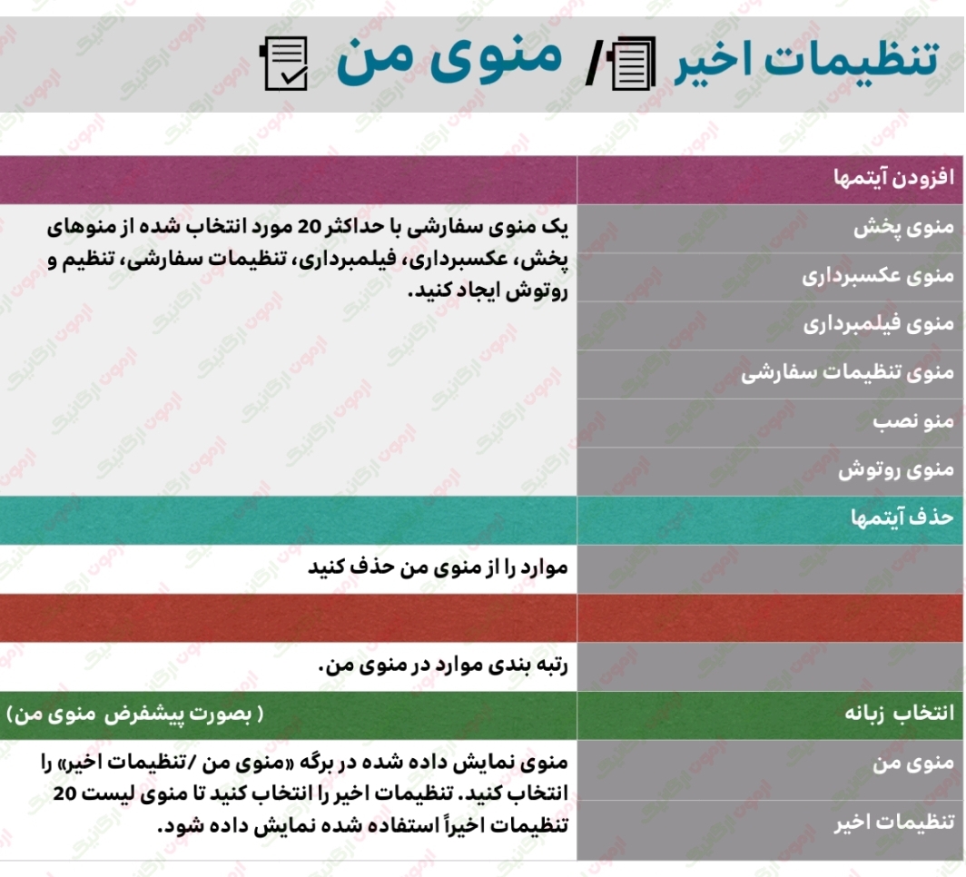 297 تنظیمات اخیر، منوی من