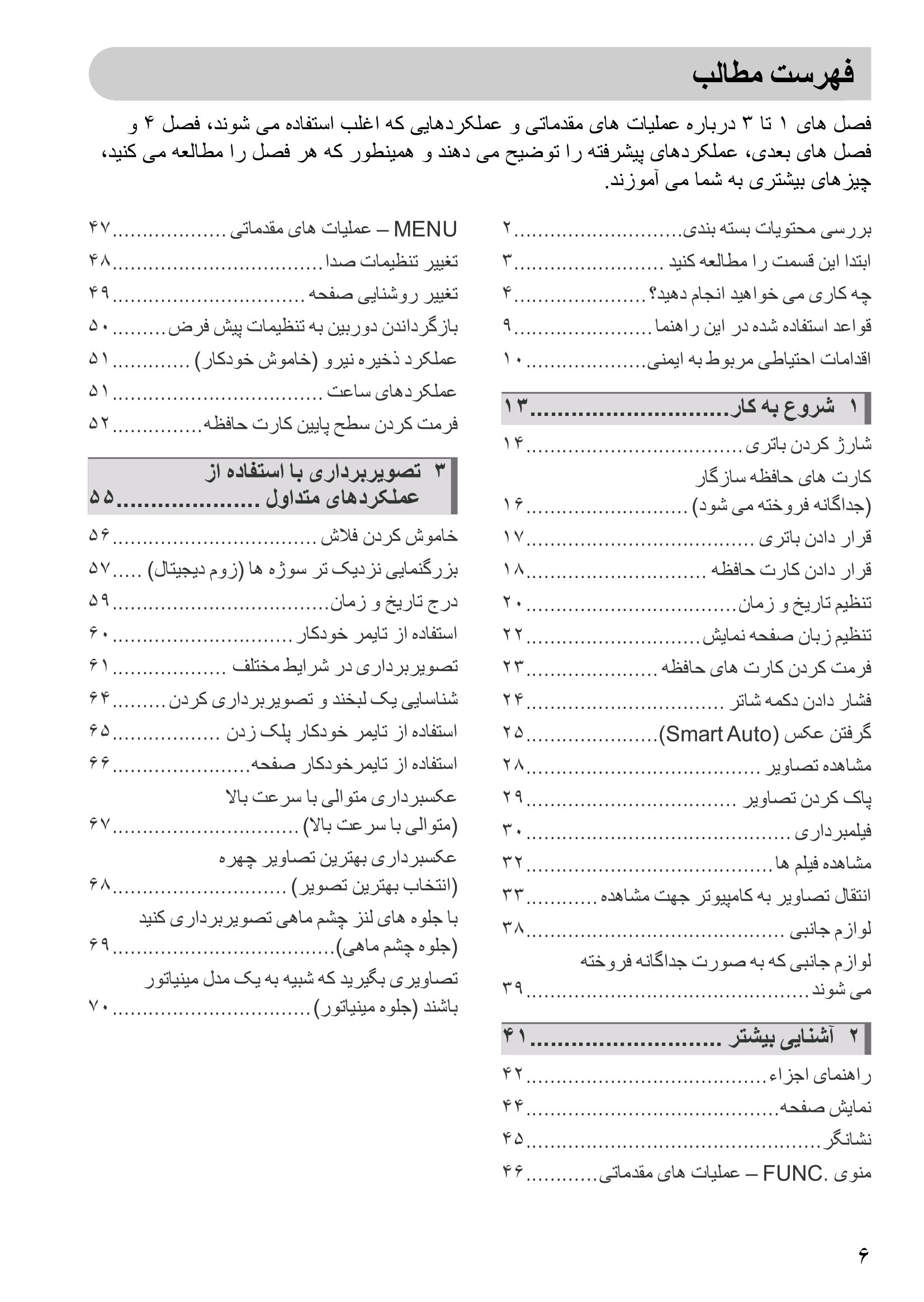 دانلود دفترچه راهنمای فارسی دوربین کنون 1000HS