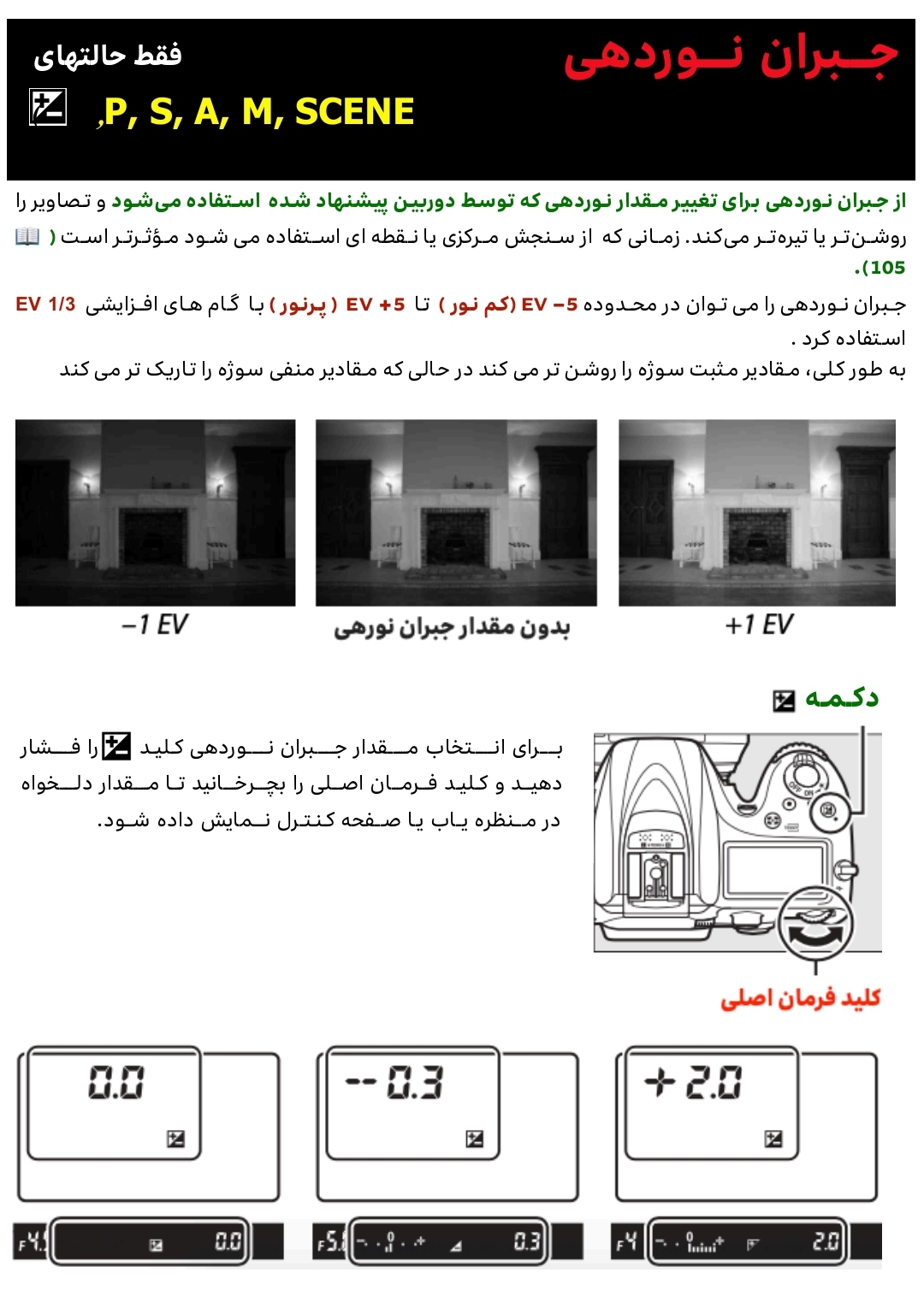 109 نوردهی خودکار