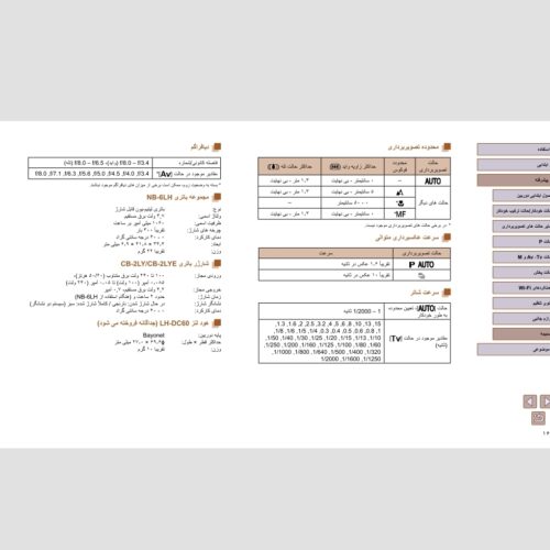 دفترچه راهنمای فارسی دوربین canon PowerShot sx530