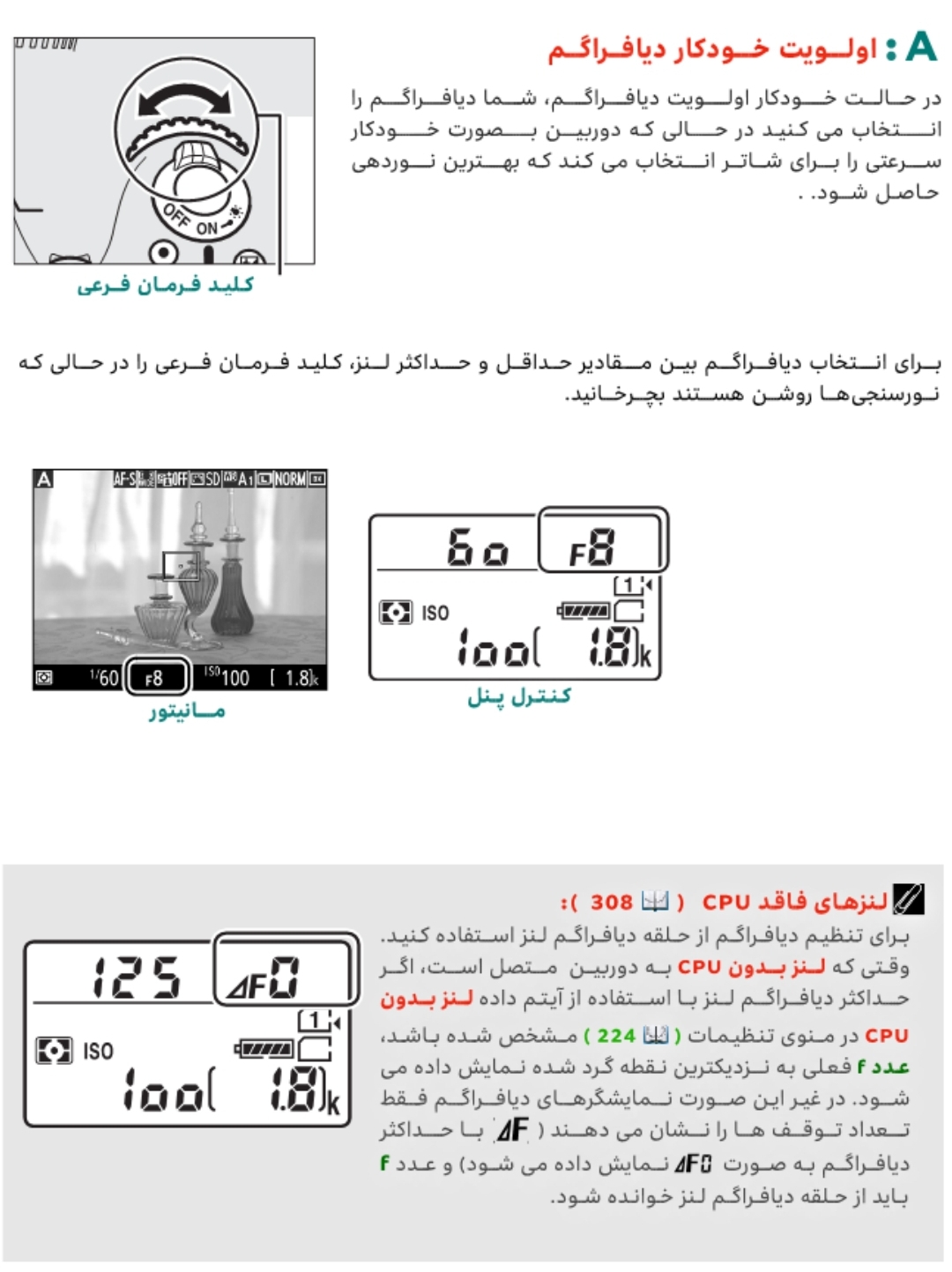 54 - اولویت دیافراگم A