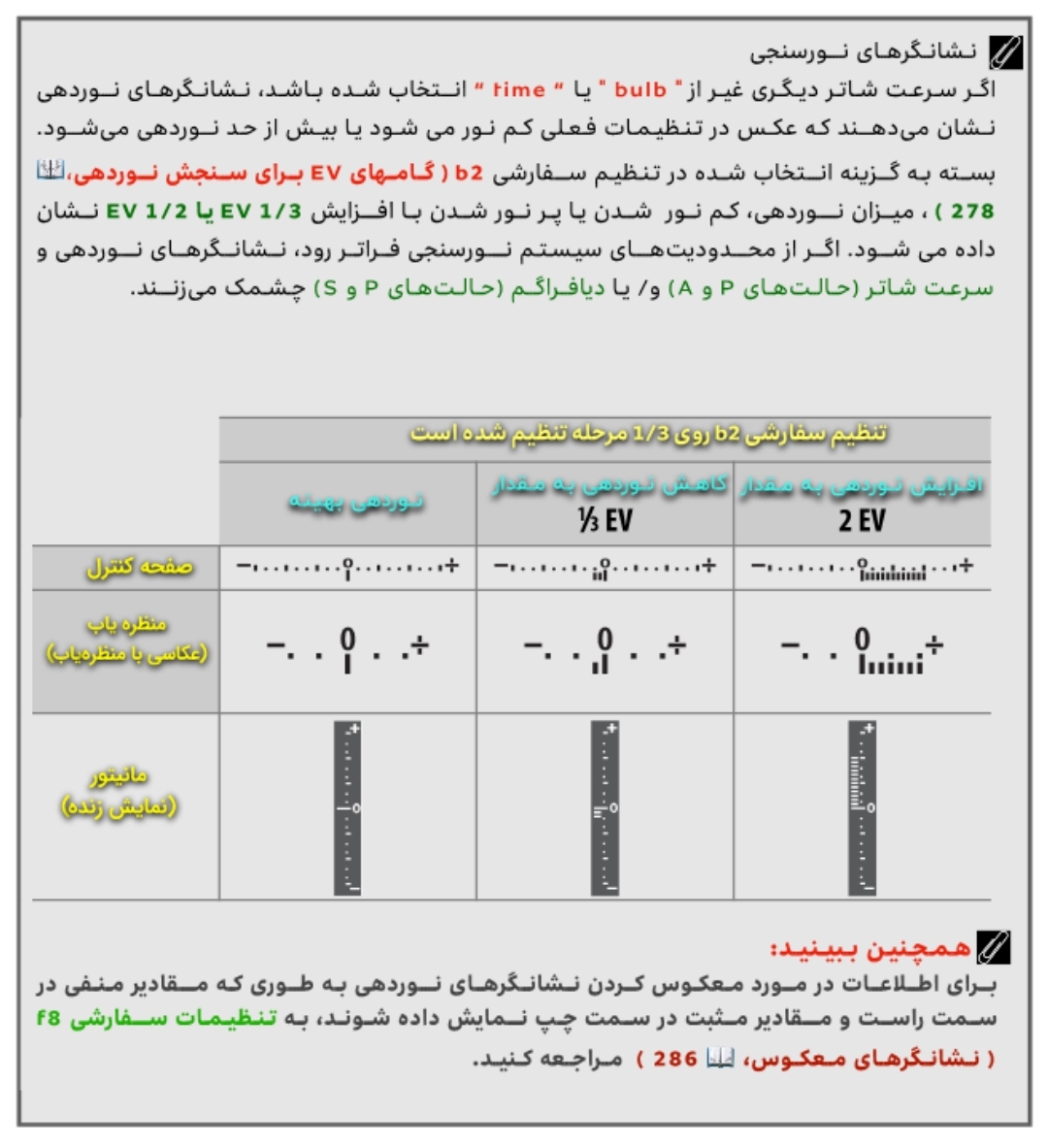 57 - تنظیم دستی m